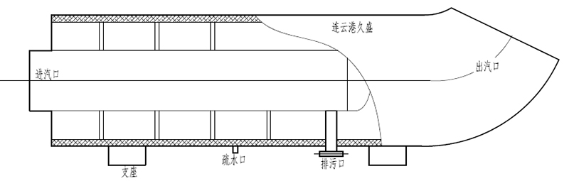 普通TC型吹管消音器结构图