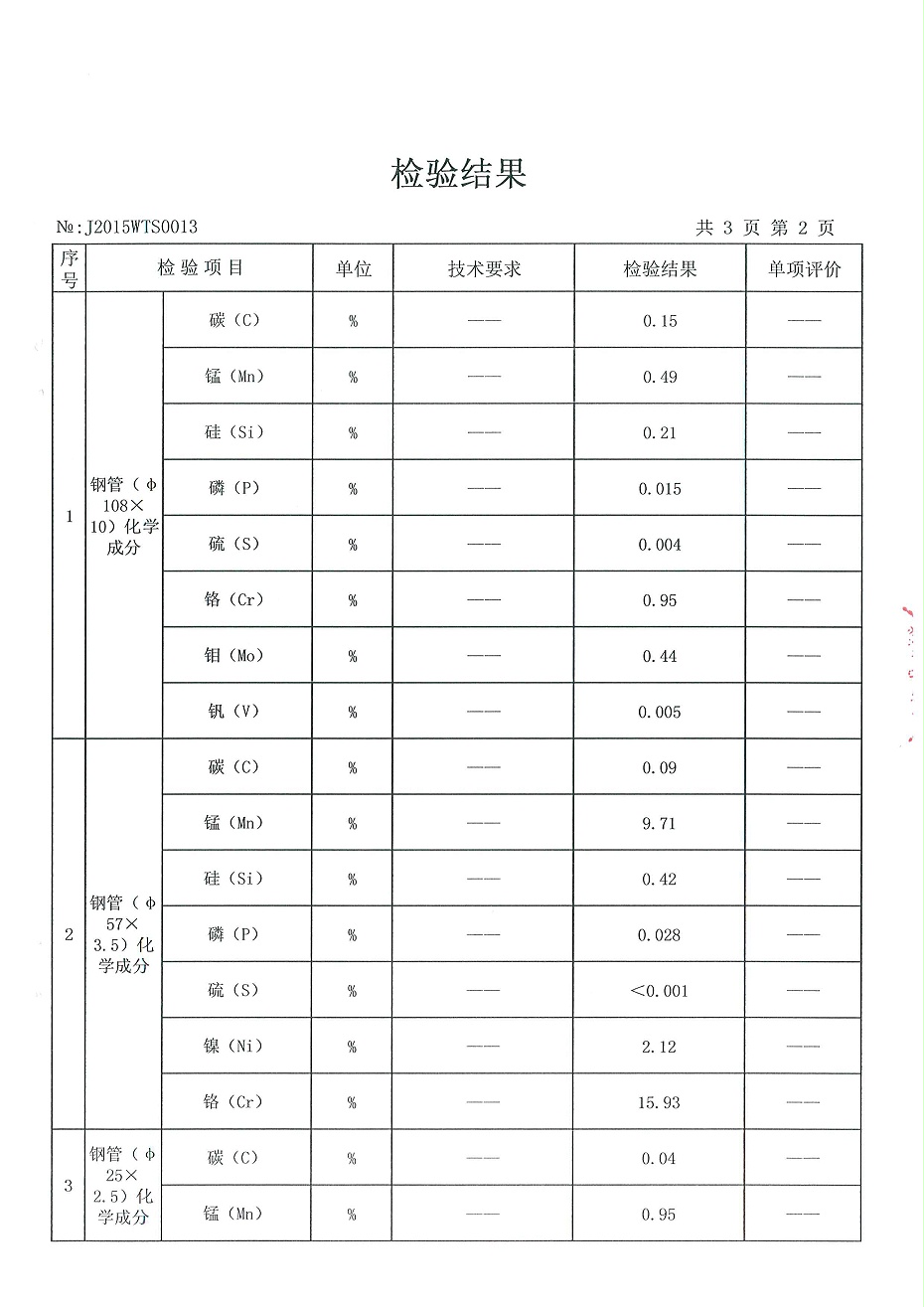 加药装置检验报告3